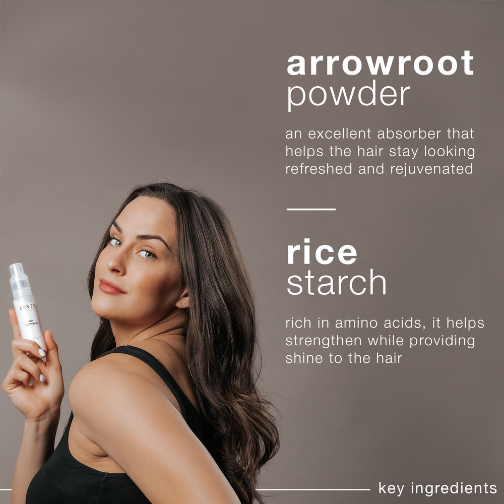 Women's Dry Shampoo Powder 1.5oz